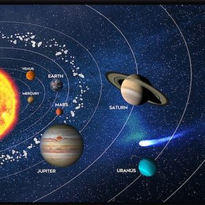 Egérpad Gembird MP-SOLARSYSTEM-XL-01